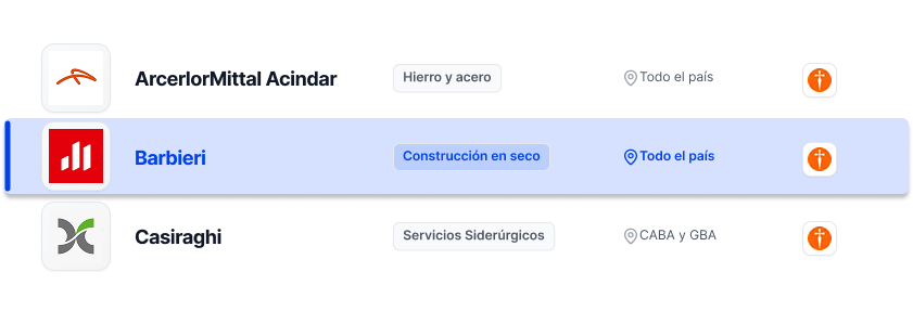 Lista de proveedores NUQLEA - ArcelorMittal Acindar, Barbieri, Casiraghi